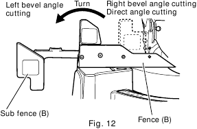 BEFORE CUTTING Fig. 12