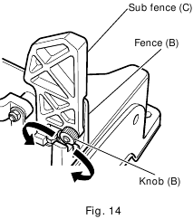 BEFORE CUTTING Fig. 14