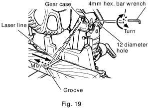 BEFORE CUTTING Fig. 19