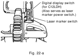 BEFORE CUTTING Fig. 22-a