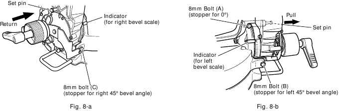 BEFORE CUTTING Fig. 8