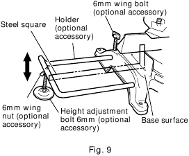 BEFORE CUTTING Fig. 9