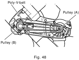 MAINTENANCE AND INSPECTION Fig. 48