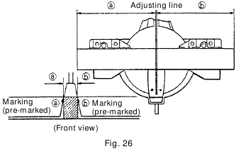 PRACTICAL APPLICATIONS Fig. 26