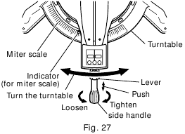 PRACTICAL APPLICATIONS Fig. 27