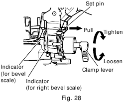 PRACTICAL APPLICATIONS Fig. 28