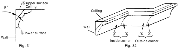 PRACTICAL APPLICATIONS Fig. 31 - Fig. 32