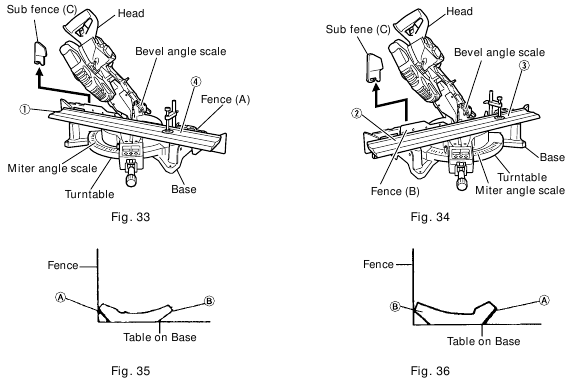 22+ Hitachi C12Fdh Parts Diagram