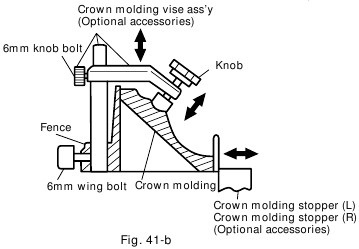 PRACTICAL APPLICATIONS Fig. 41-b