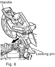 PREPARATION BEFORE OPERATION Fig. 6
