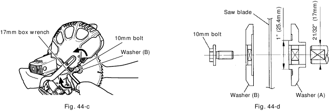 SAW BLADE MOUNTING AND DISMOUNTING Fig. 44-c - Fig. 44-d