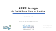 ibingo KC-300AS Product Introduction