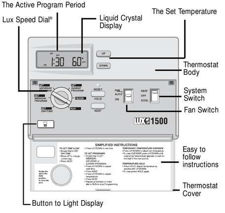 LUX TX1500b Series Electronic Thermostat Manual | ManualsLib