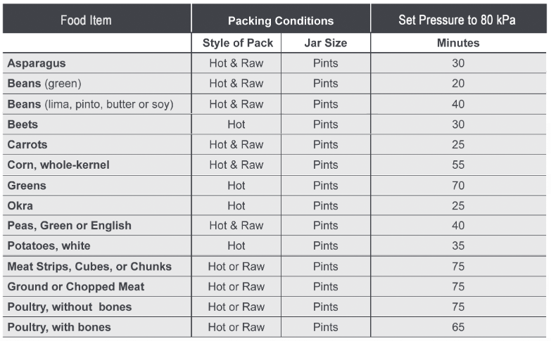 https://static-data2.manualslib.com/pdf7/290/28924/2892365-power_cooker/images/2-b94bc.png