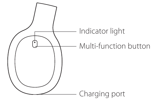 Product Description and Accessories Step 2