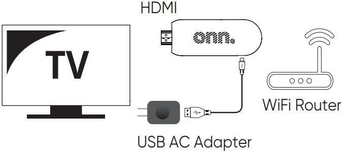 onn 2K Streaming Stick Manual | ManualsLib