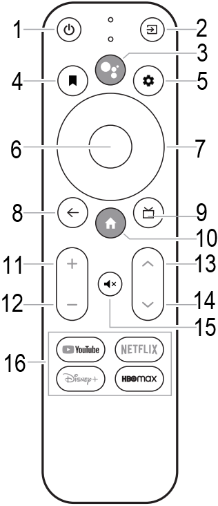 onn 2K Streaming Stick Manual | ManualsLib