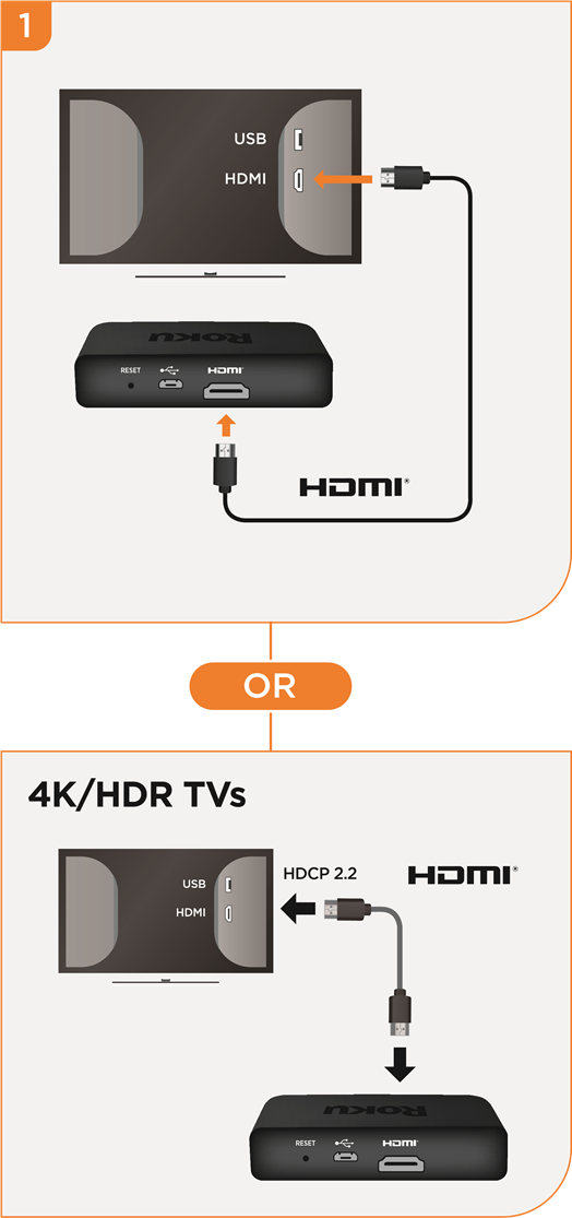 roku-premiere-quick-start-guide-manualslib