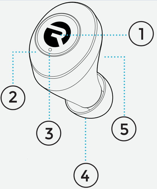 raycon-the-everyday-earbuds-rbe725-manual-manualslib