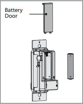 Hunter Ceiling Fan Remote Wall Control 99373, 99375 Manual | ManualsLib