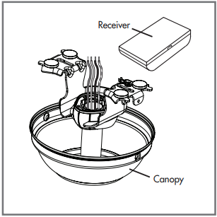 Hunter Ceiling Fan Remote Wall Control 99373, 99375 Manual | ManualsLib