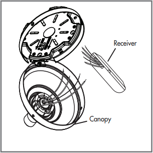 Hunter Ceiling Fan Remote Wall Control 99373, 99375 Manual | ManualsLib