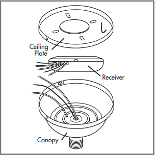 Hunter Ceiling Fan Remote Wall Control 99373, 99375 Manual | ManualsLib