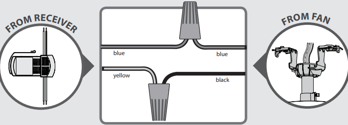 Hunter Ceiling Fan Remote Wall Control 99373, 99375 Manual | ManualsLib