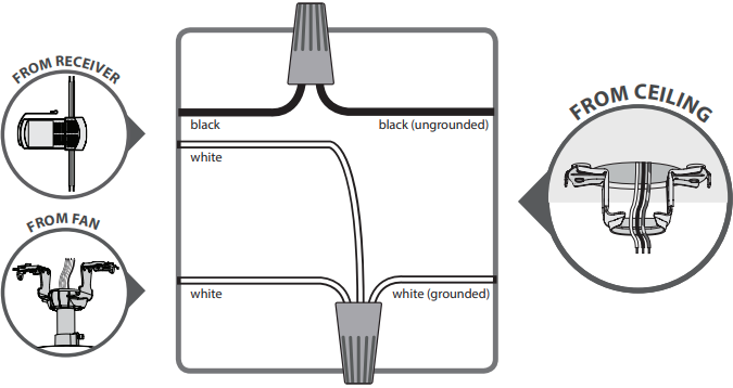 Hunter Ceiling Fan Remote Wall Control 99373, 99375 Manual | ManualsLib