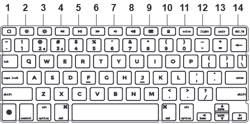 Typecase Flexbook Keyboard Case Manual | ManualsLib