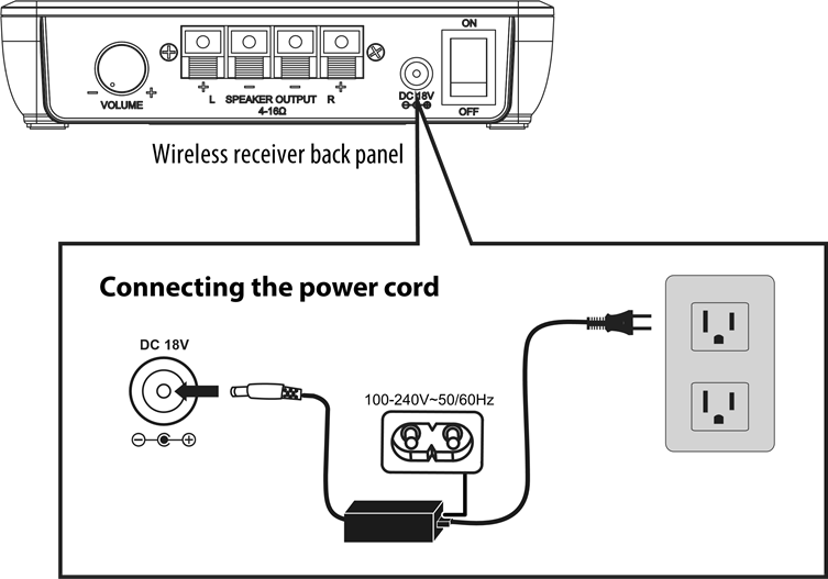 Rocketfish RFWRSK18 / RFWRSK18C Wireless Rear Speaker Kit Manual