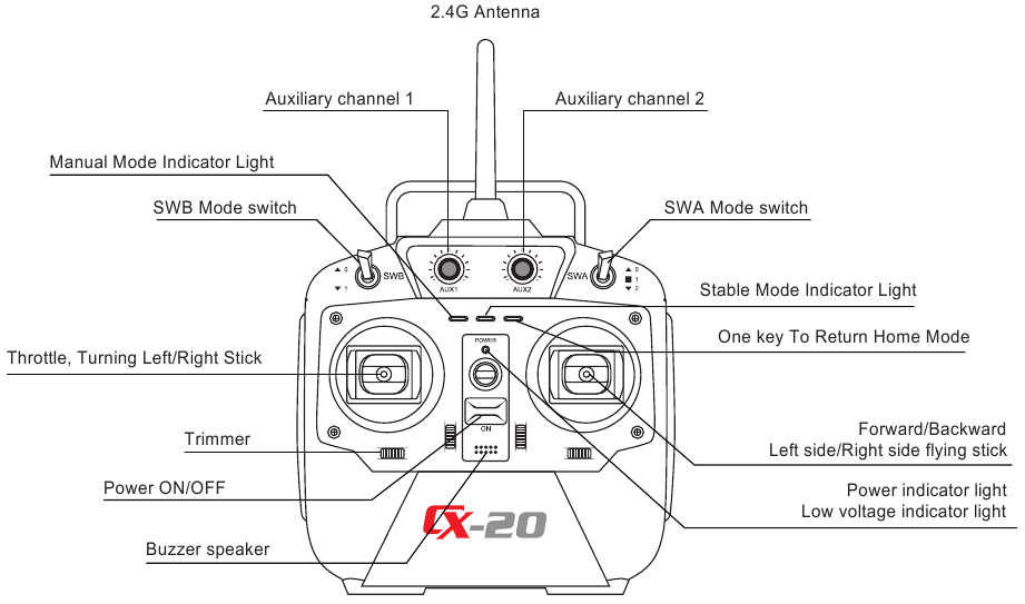 Cheerson CX20 AutoPathfinder 6 Axis System Manual ManualsLib