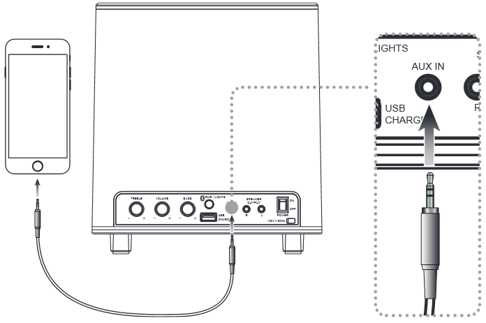 iLIVE IHB26B - Wireless Speaker System with Subwoofer Manual | ManualsLib