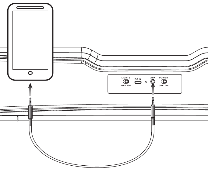 iLIVE ISB172 17" Multimedia Sound Bar Manual ManualsLib