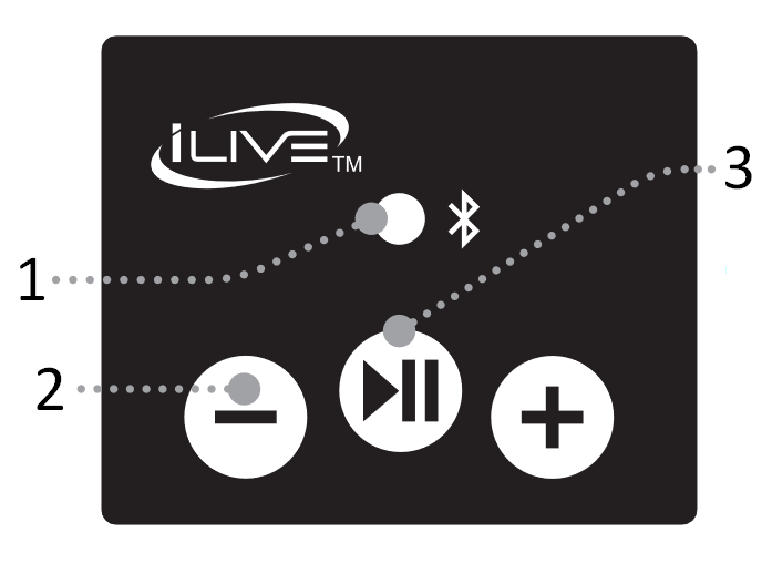 iLIVE IAKB45 Wireless Music Beanie Manual ManualsLib