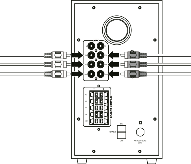 iLIVE IHTB138 5.1 Home Theater System with Bluetooth Manual ManualsLib