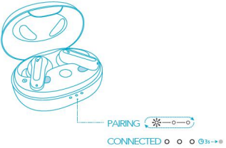 Bluetooth Pairing Step 3