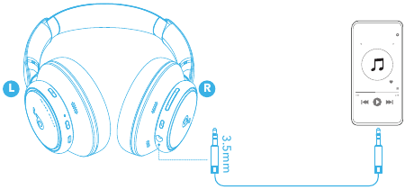 Wired Listening