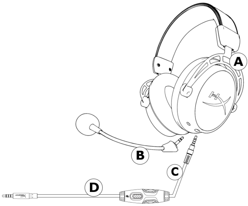 HyperX Cloud Alpha HX-HSCA-RD - Headset Manual | ManualsLib