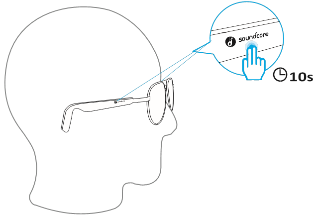 Soundcore Frames - Audio Glasses with OpenSurround Manual | ManualsLib