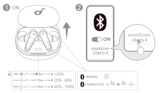 Soundcore Liberty 4 - Noise Cancelling Earbuds Manual | ManualsLib