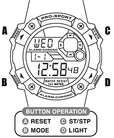 Armitron MD13280 - Watch Manual | ManualsLib