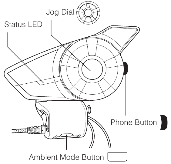 Sena 20SEVO10 Quick Start Guide ManualsLib