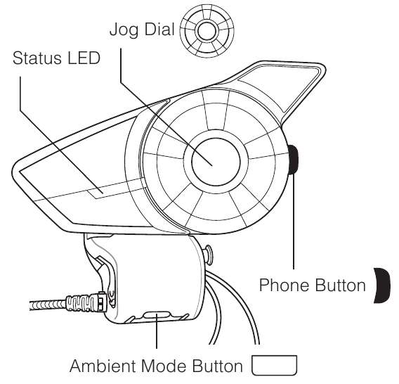 Sena 20SEVO11 Motorcycle Bluetooth Headset with BuiltIn
