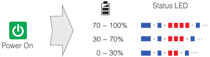 Battery Check