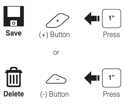 Radio Save and Delete Preset Step 2