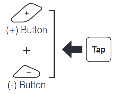 Start / End Group Intercom