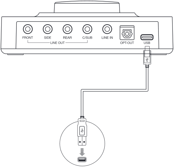 Creative Sound Blaster X3 - External USB DAC and Amp Sound Card Manual ...