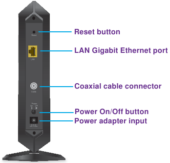 NETGEAR CM1000 High Speed Cable Modem Manual | ManualsLib