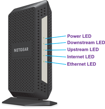 Netgear cm1000 settings Clearance